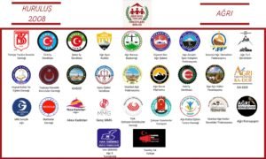 Ağrı’dan “100. Yılda 100 Proje” vizyonu